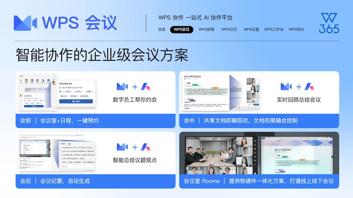 WPS云文档, 多人协作, 在线文档